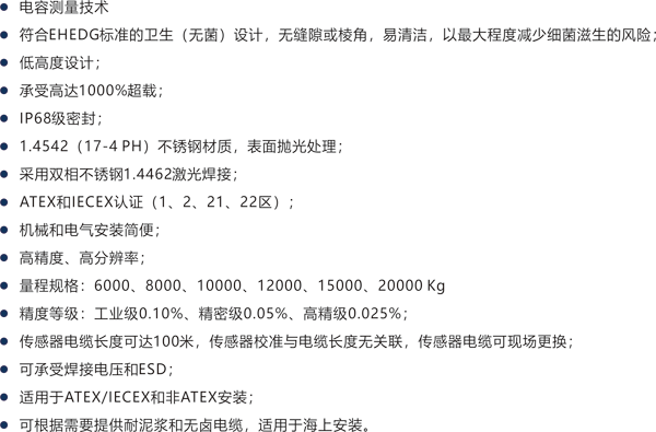 CM125 技術特性.png